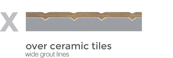 over_ceramic
